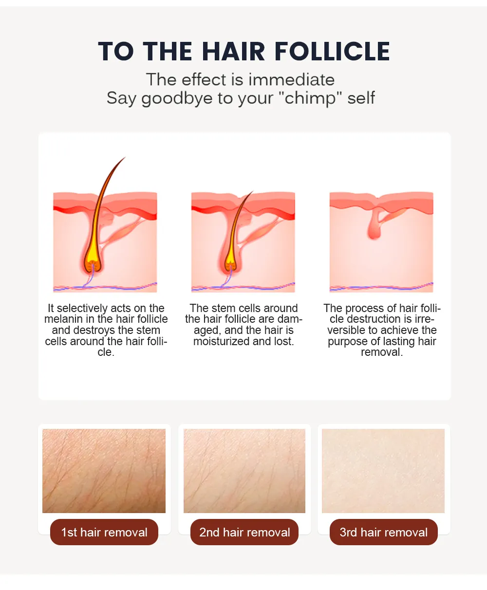 hair removal for everyone