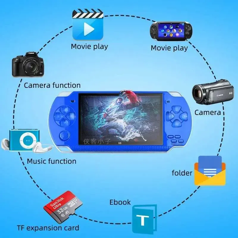PSP 3000 Retro Arcade Console 10000+ Oyun Ile 4.3 Yi TL1,466.63