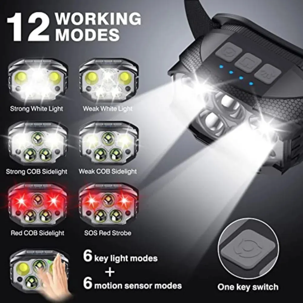 Lampe ontale Led Rechargeable 1200 Lumens À Capteur De Mouvement Étanche Lampe Tête Puissante Pour Camping Pêche Outdoor Du 32,94 € | DHgate