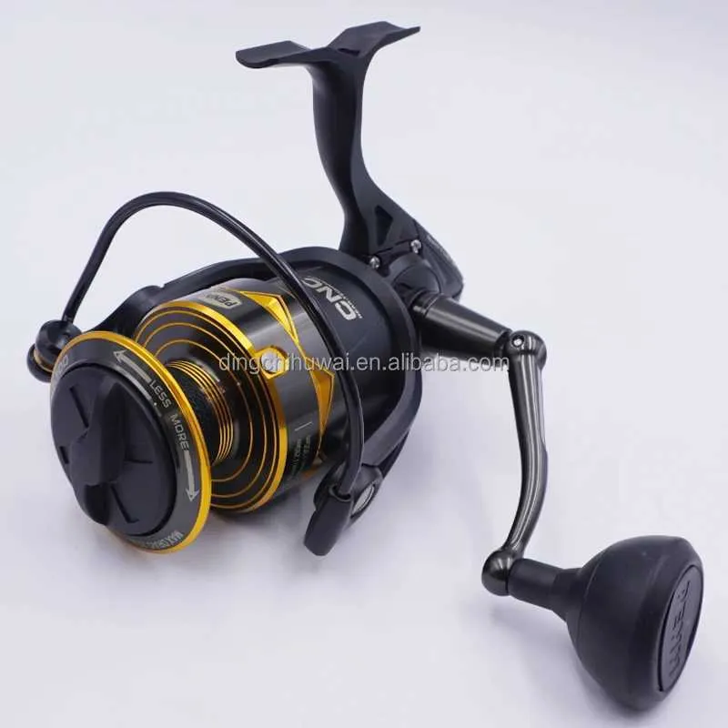 best fishing reels 2024 New Fishing Reels for 2024
