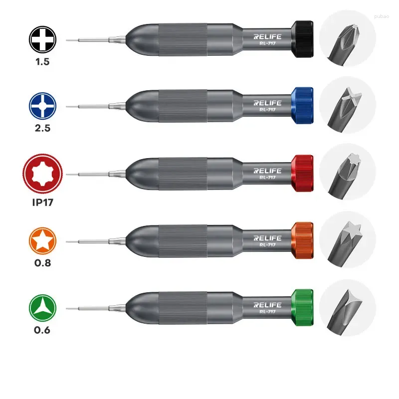 Android IP Ve IP17 Serisi Telekomünikasyon Cihazları Tamir