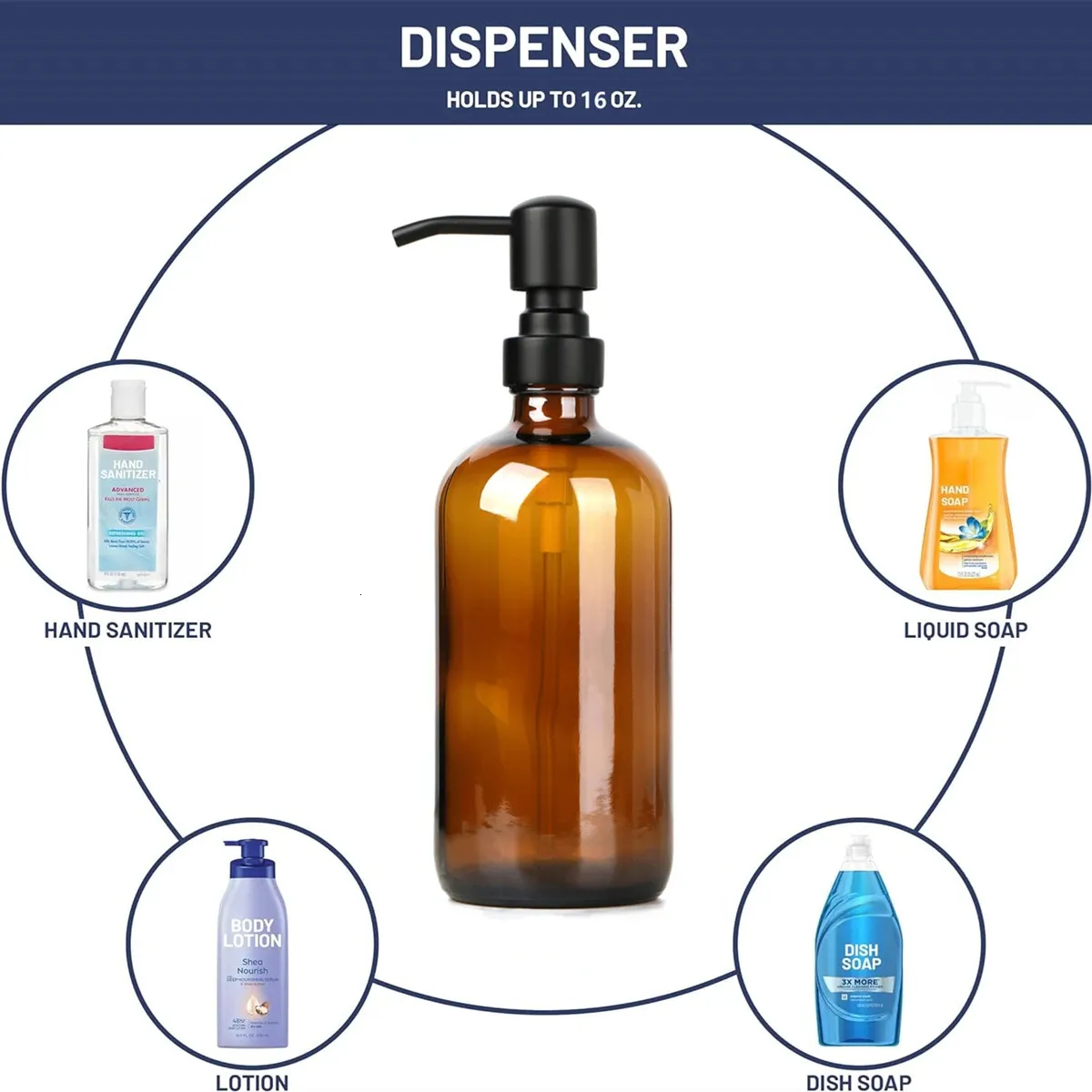Set 2 Dispenser Sapone 500 Ml Con Pompa In Bambù E Vassoio - Nero - Per Cucina, Bagno E Doccia - PET Infrangibile