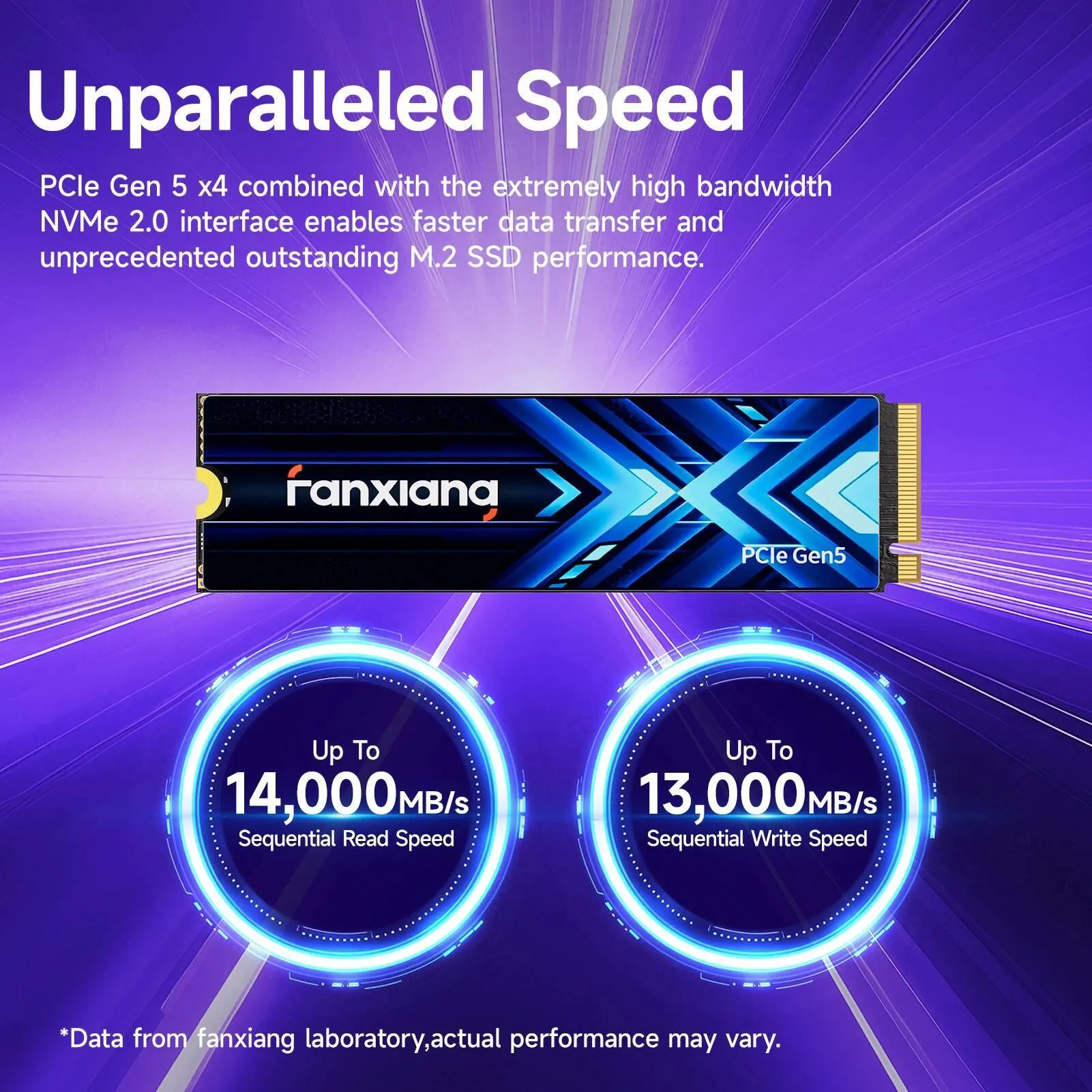 Fanxiang S910 MaxPro M2 Ssd Nvme 2tb 14000MB/S, From