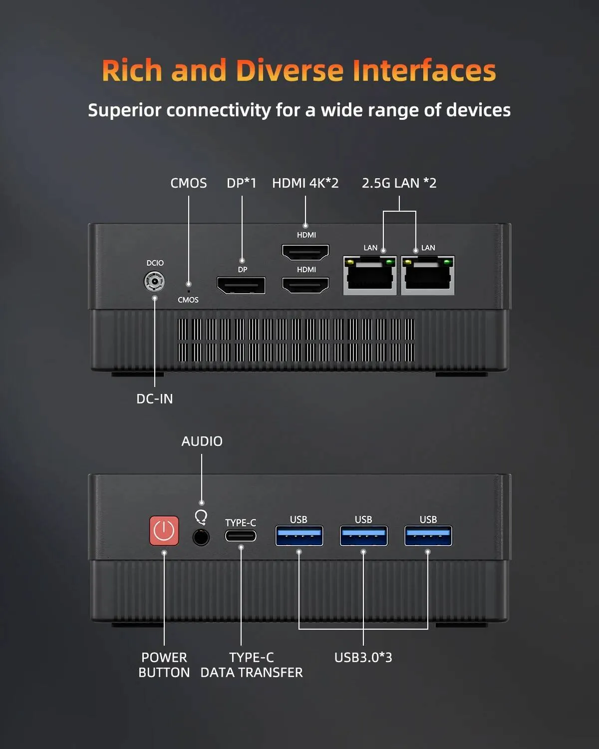 zxipc Mini PC 4K HDMI 8K DP 【公式通販】