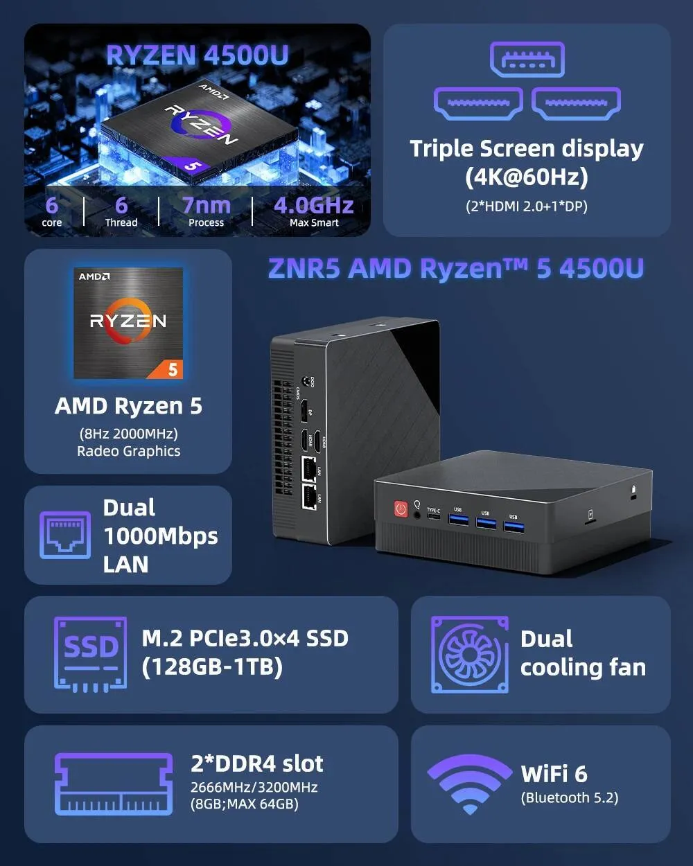 ZXIPC AMD Ryzen5 4500U 5300U 5400U Mini PC Computer From 231,71