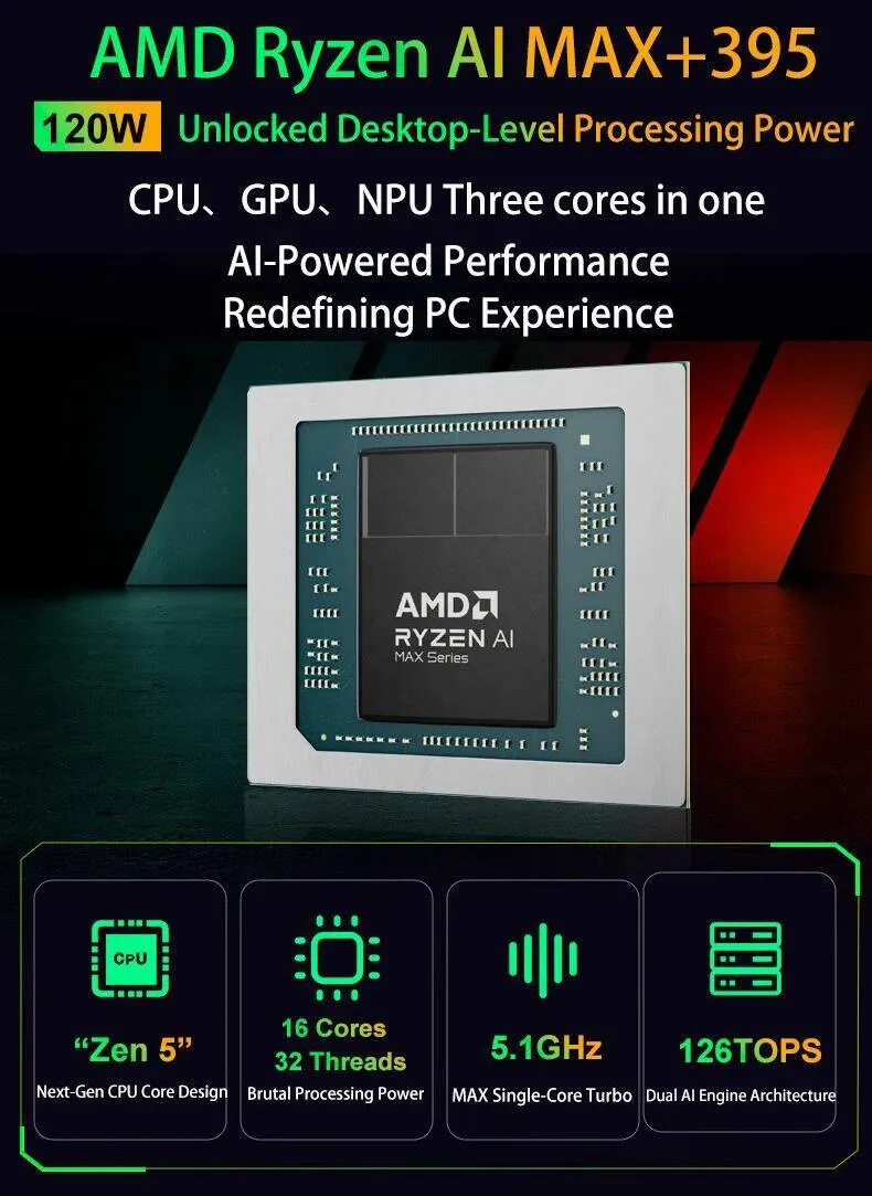 FEVM FAEX9 Mini PC AMD Ryzen AI MAX 395 CPU, Strix From