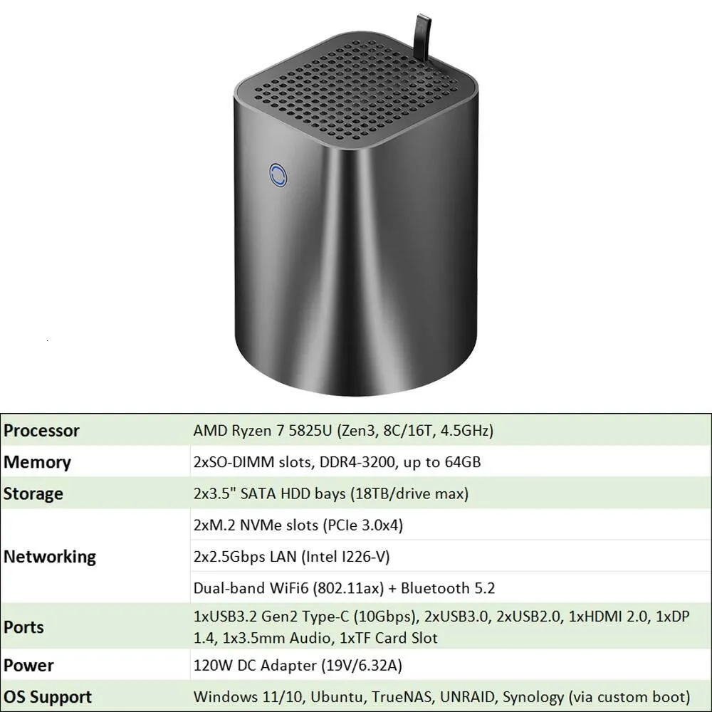 AOOSTAR R7 5825U Мини ПК 8C16T 45 ГГц2x25G LAN WiFi6 От 31 888