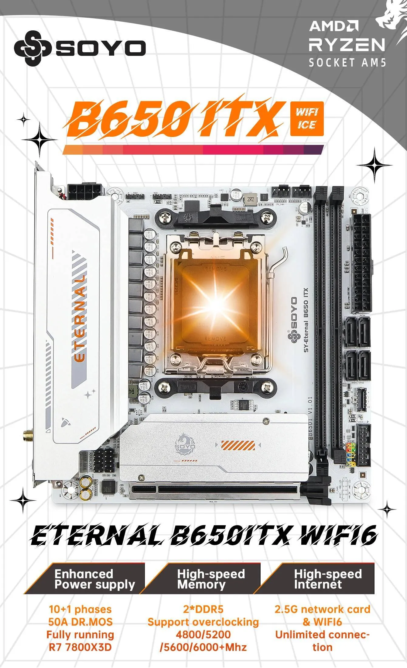 SOYO B650ITX AMD Mini Motherboard AMD Ryzen AM5 DDR5 From 179