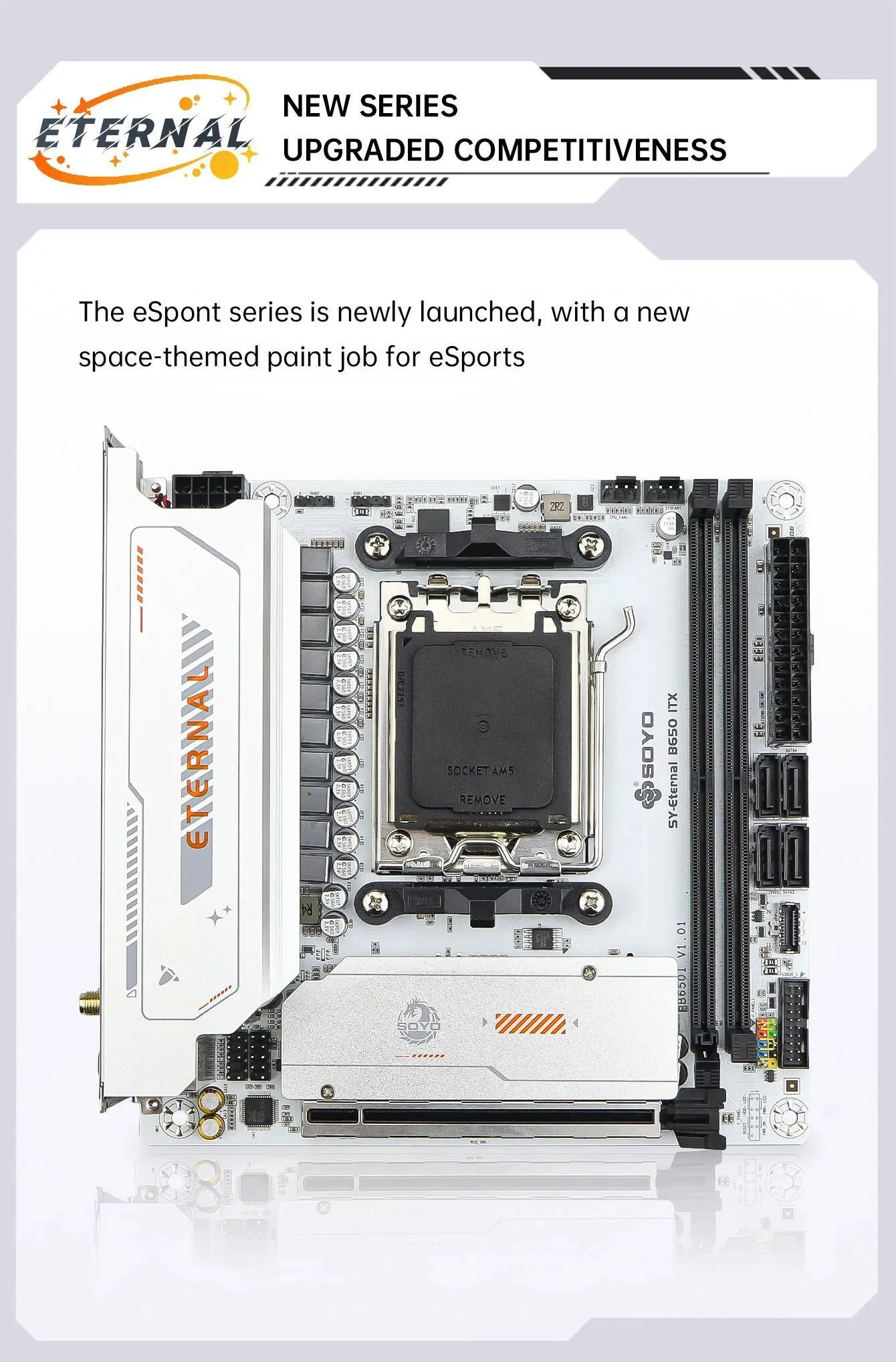 SOYO B650ITX AMD Mini Motherboard AMD Ryzen AM5 DDR5 From 179