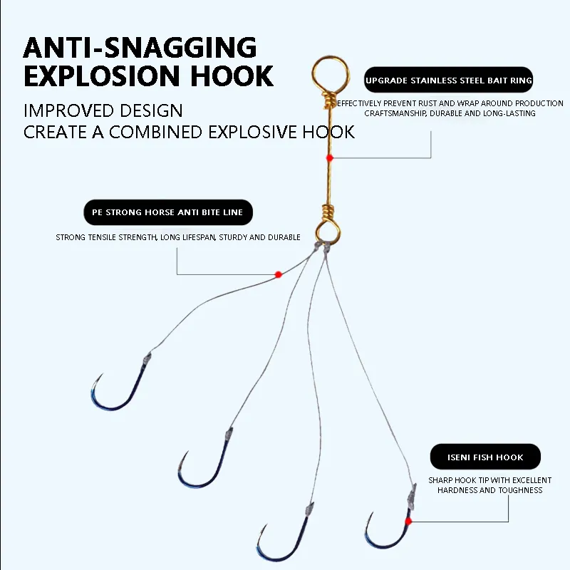 a handy fishing pole Small in Pen  attach all 6 fish to the carabiner NickStick Mini Fishing Rod