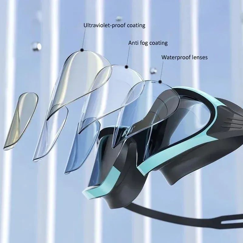 evysor equine goggles eQuick steampunk crafts Color:Reused LLDrkSmoke/LLAmber the visor design and Bike Service and Repairs