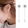 Stud Earrings Shiny Zircon White Imitation Pearl Snowflake For Women Merry Christmas Rhinestone Flower Earring Jewelry Gifts