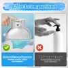 Zeepdispenser 400 ml Automatische schuim Schuimende hand Wandmontage IPX5 Waterdicht voor keuken en badkamer