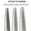TITAN – ciseaux de coiffure professionnels, ciseaux amincissants pour barbier, cisaille à cheveux 6 pouces 65 pouces, acier japonais 440C 240104