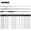 BUDEFO MAXIMUS Lure Fishing Rod 1.8m 2.1m 2.4m 2.7m 3.0m30T Carbon Spinning Baitcasting FUJI Guide Travel Lure Rod 3-50g ML/M/MH 240108