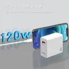 Gan 120W Super Fast Charge USB充電器QC高速充電器携帯電話充電器Huawei Samsung Xiaomi iPhone iPad Tablets ZZ