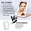 Portable Foldbar Travel Makeup Mirror With LED Light Infinity Sovrum Tocador Vanity Mirrors Cute Make Up Tools Accessories 240108