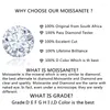 Studörhängen Classic 925 Sterling Silver Brilliant Oval Cut Pass Diamond 1 Carat D Color Moissanite Egg Form for Women