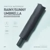 Umbrellas 2024 Original Folding Umbrella Aluminum Alloy Tube Practical Waterproof Sun Protection Rainy And Sunny Travel