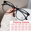 Solglasögon Retro Ultralight Round Reading Glasses Women Fashion Brand Presbyopia Eyewear TR90 Anti Blue Light Computer Recept