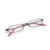 Zonnebril Elegante leesbril Metalen frame Ultradunne heren Dames Draagbare Mini Presbyopie Brillen met doos