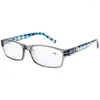 Солнцезащитные очки от 1,0 до 4,0 диоптрий для женщин и мужчин, удобные очки для чтения, унисекс, европейские и американские интеллектуальные очки для глаз при пресбиопии