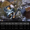 Piscifun Alijoz 300 Low Profile Baitcasting Reel 15KG Max Drag 81 Bearings Aluminum Frame Freshwater Saltwater Fishing Reel 240112