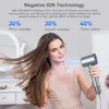 1600W High Speed Hair Dryer Smart Leafless Home Hairdryers Fast Drying High Power Low Noise Negative Ionic Hair Shop Blow Dryer 240113