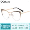 Lunettes de soleil R57188 Lady Métal Lunettes de lecture Optique Clear Lunettes Tendance Charnière à ressort Cat Eye Presbyte Dioptric 0,50- 3,50