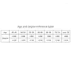 Sunglasses Real Resin Lens Reading Glasses Men Women Square Full Frame Presbyopic Anti-Scratch Diopter Eyewear 1.5 2.0 2.5