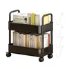 Kitchen Storage Under Table Shelf With Wheel 2-Layer Movable Bookshelf Cart Household Sundries Trolley Bedroom Organizer
