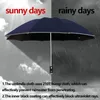 Umbrellas Fully Automatic Umbrella Large For Rain Sun UV Heat Insulation Parasol With Windproof Double Layer Resistant