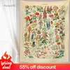 Tapisseries Tapisserie de champignons Tenture murale Impression botanique Illustration florale Tableau d’identification Diagramme Illustration Art mural Boho Décor