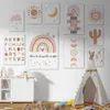 子供用部屋の絵画自由andキャンバス絵画虹色のアルファベットサンムーンサボテンウ​​ォールアートポスター保育園の装飾装飾写真