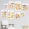 Pinturas Nordic Ins Gourmet Canvas Wall Picture Cozinha Arte Impressão Poster Moderno Pintura Decorativa para Sala de Jantar Pão Café Restaura