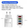 4Port USB A Wall Charger Block QC Fast Power Adapter USB Charging Brick Cube Plug for iPhone 11/12/13/14/15/Pro Max, iPad/AirPods Pro, Samsung, Tablet, Androids