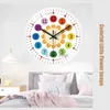 Horloges murales Petite horloge murale silencieuse circulaire horloge murale décoration moderne horloge bruyante chambre horloge peinture murale décoration de la maison