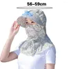 Chapeaux à large bord Capuchon de ventilateur extérieur à lacets Femmes Protection solaire respirante Cou pratique
