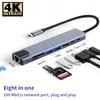 Hub 8 in 1 tipo adattatore HDMI da 3.1 a 4K con lettore di schede SD/TF RJ45 ricarica rapida PD per computer portatile MacBook