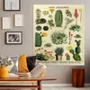 Tapestries Cactus Botanical Tapestry Wall Hanging Retro Cacti Succulents Mushroom Chart Hippie Bohemian Witchcraft Home Decor