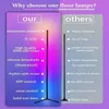 LED Neon Sign RGBIC Golv Light Tuya Alice Alexa WiFi Bluetooth App Control Bedroom Bedside Decoration Turn Corner Atmosphere Lamp YQ240126