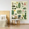 Tapisseries Cactus Botanique Tapisserie Murale Suspendue Rétro Cactus Succulents Champignon Graphique Hippie Bohème Psychédélique Sorcellerie Décor À La Maison