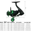 All Metal Salt Water Surf Spinning Fishing Reel 20007000 Spinning Fishing Reel Green 14 Bearing Balls 27 kg Max Drag 240127