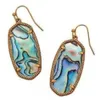 2024 Designer Kendrascott gioielli Elle Oval Oval Abalone Gust Geometric Orecchini in nero d'argento e Nickel Four Colours