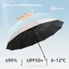 Parapluies Xiaomi 24 nervures de parapluie coupe-vent fort automatique UV Parasol vent pluie tempête résistance Bumbershoot hommes femmes voyage