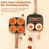 24-Hole Frying Pot Pan Thickened Omelet Pan Non-stick Egg Pancake Steak Pan Cooking Egg Ham Pans Breakfast Maker Cookware Pan 240130