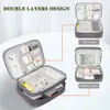 Cell Phone Pouches Travel Cable Organizer Bag Three-Layer Electronics Accessories Cable Bag for Cables Chargers iPad Phone SD Card Wires Cords YQ240131