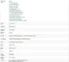 Hurtownia 1 kg Butanediol 99,5 Czystość Glikol 1,4 BDO 14B CAS 110-64-5 1 4-DIOL 2-BUTENE-1,4-DIOL AgrisyNTHB2D CAS110-63-4 Surowce kosmetyczne do PBT