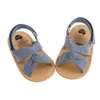 Sandals Breathable Summer Baby Girls Toddlers Simple Style Solid Color Soft Sole Shoes Outdoor Indoor Prewalker