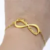 Targhetta personalizzata personalizzata Coppia bracciali per gioielli da donna Oro Infinito Amore Acciaio BFF Memoria Amicizia Regalo di Natale Y2263H